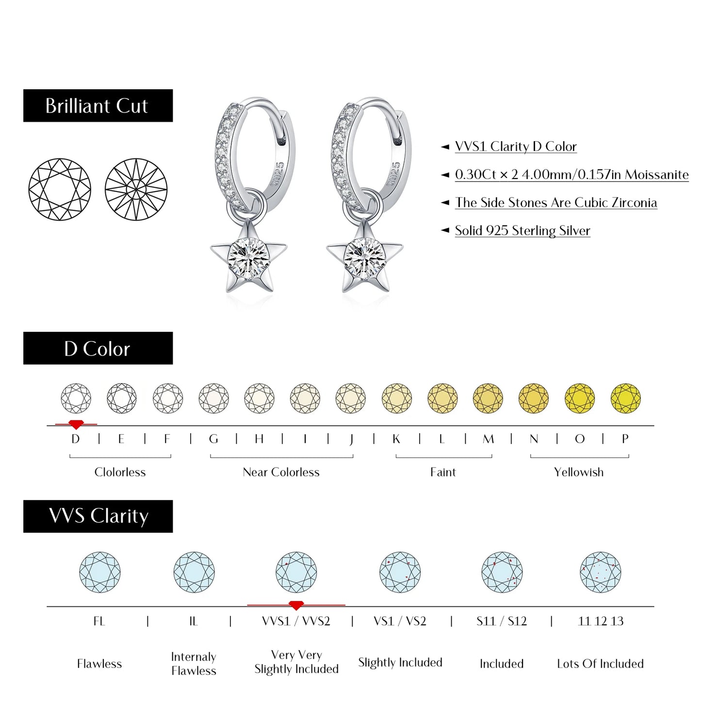 Star Moissanite Ear Buckles