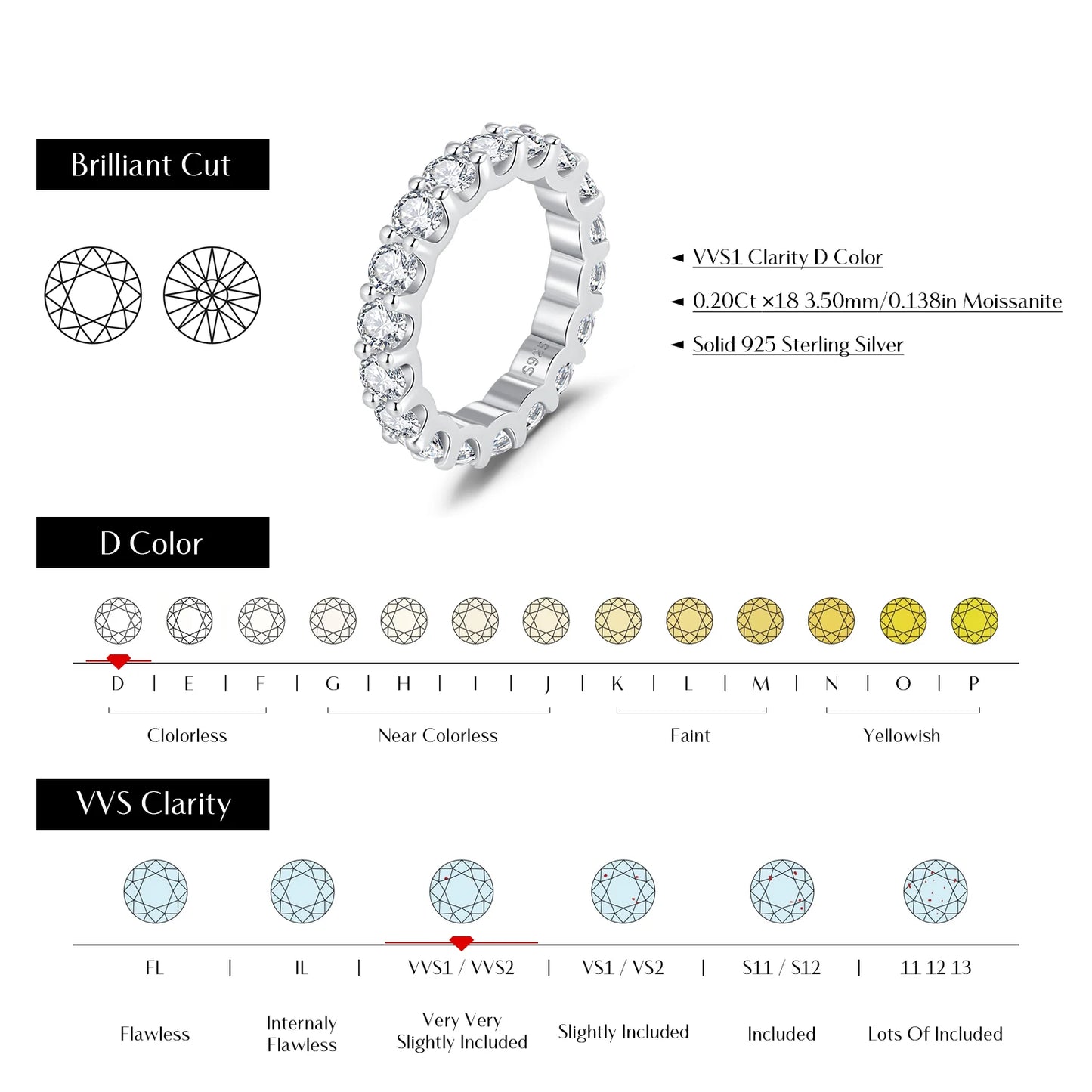Round Eternity Band Ring